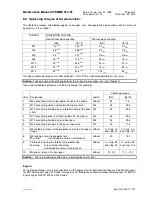 Preview for 108 page of STEMME S10-VT Maintenance Manual