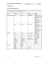 Preview for 150 page of STEMME S10-VT Maintenance Manual