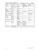 Preview for 151 page of STEMME S10-VT Maintenance Manual