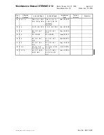 Preview for 4 page of STEMME S10 Maintenance Manual