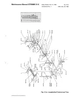 Preview for 62 page of STEMME S10 Maintenance Manual