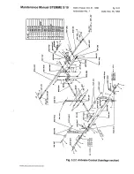 Preview for 67 page of STEMME S10 Maintenance Manual