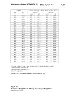 Preview for 80 page of STEMME S10 Maintenance Manual