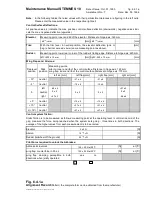 Preview for 81 page of STEMME S10 Maintenance Manual