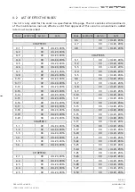 Предварительный просмотр 5 страницы STEMME S12 Maintenance Manual