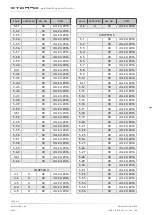 Preview for 6 page of STEMME S12 Maintenance Manual