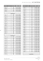 Предварительный просмотр 7 страницы STEMME S12 Maintenance Manual