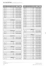 Preview for 8 page of STEMME S12 Maintenance Manual