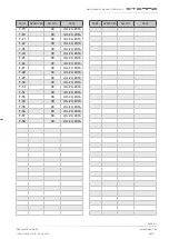 Preview for 9 page of STEMME S12 Maintenance Manual