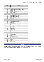 Preview for 57 page of STEMME S12 Maintenance Manual