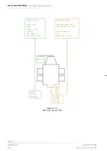 Preview for 72 page of STEMME S12 Maintenance Manual