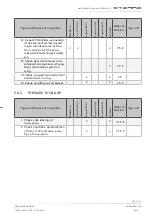 Предварительный просмотр 123 страницы STEMME S12 Maintenance Manual