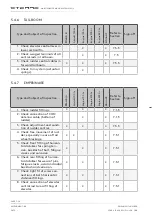Предварительный просмотр 126 страницы STEMME S12 Maintenance Manual