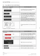 Предварительный просмотр 216 страницы STEMME S12 Maintenance Manual