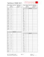 Предварительный просмотр 7 страницы STEMME S6-RT Flight Manual