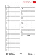 Preview for 8 page of STEMME S6-RT Flight Manual