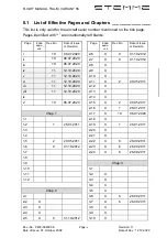 Предварительный просмотр 5 страницы STEMME S6 Flight Manual