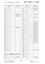 Preview for 6 page of STEMME S6 Flight Manual