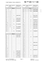 Предварительный просмотр 7 страницы STEMME S6 Flight Manual