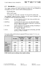 Предварительный просмотр 88 страницы STEMME S6 Flight Manual