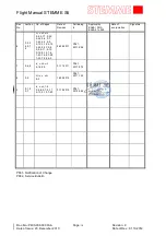 Preview for 4 page of STEMME TSA-M Flight Manual