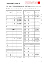 Preview for 5 page of STEMME TSA-M Flight Manual