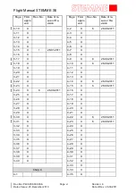 Preview for 6 page of STEMME TSA-M Flight Manual