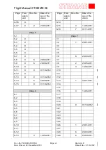 Preview for 7 page of STEMME TSA-M Flight Manual