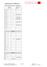 Preview for 8 page of STEMME TSA-M Flight Manual