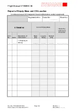 Preview for 143 page of STEMME TSA-M Flight Manual