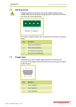 Preview for 19 page of STEMMER IMAGING GARDASOFT PP8 Series User Manual