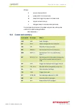 Preview for 32 page of STEMMER IMAGING GARDASOFT PP8 Series User Manual