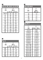 Preview for 5 page of Stenflex A Series Installation And Operating Instructions Manual