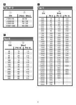 Preview for 6 page of Stenflex A Series Installation And Operating Instructions Manual