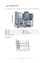 Preview for 54 page of Stengel GS6-6FI2 Instruction Manual