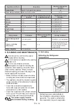 Preview for 34 page of Stengel KSL 5001 EU User Manual