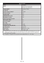 Preview for 38 page of Stengel KSL 5001 EU User Manual