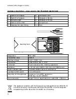 Предварительный просмотр 12 страницы Stengel Minikitchen Operating Instructions Manual