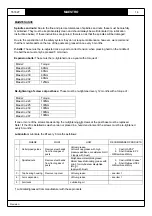 Preview for 15 page of Stenhoj Maestro 2.20 Operation And Maintenance Instructions