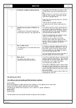 Preview for 19 page of Stenhoj Maestro 2.20 Operation And Maintenance Instructions