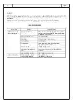 Preview for 4 page of Stenhoj MASCOT 1.32 Operation And Maintenance Instructions