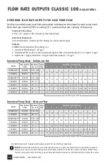 Preview for 10 page of Stenner Pumps 100DH1 Installation And Maintenance Manual