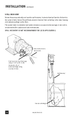 Preview for 18 page of Stenner Pumps 100DH1 Installation And Maintenance Manual