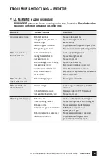 Preview for 23 page of Stenner Pumps 100DH1 Installation And Maintenance Manual