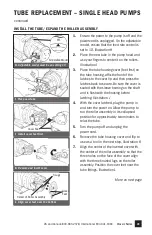 Preview for 31 page of Stenner Pumps 100DH1 Installation And Maintenance Manual