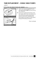 Preview for 33 page of Stenner Pumps 100DH1 Installation And Maintenance Manual