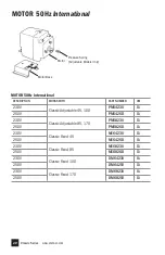 Preview for 40 page of Stenner Pumps 100DH1 Installation And Maintenance Manual