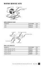 Preview for 41 page of Stenner Pumps 100DH1 Installation And Maintenance Manual