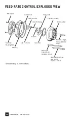 Preview for 42 page of Stenner Pumps 100DH1 Installation And Maintenance Manual