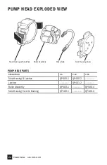 Preview for 44 page of Stenner Pumps 100DH1 Installation And Maintenance Manual